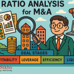Decorative image for M&A